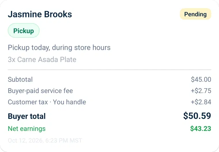 Sample pickup order for three Carne Asada Plates, with service fee, tax and net earnings